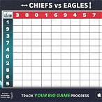 where can i bet on the superbowl online